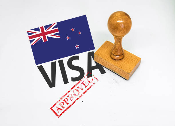 New Zealand Work Visas